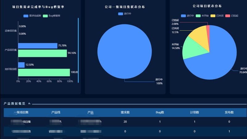 IT运维外包资质查询：揭秘真假识别技巧