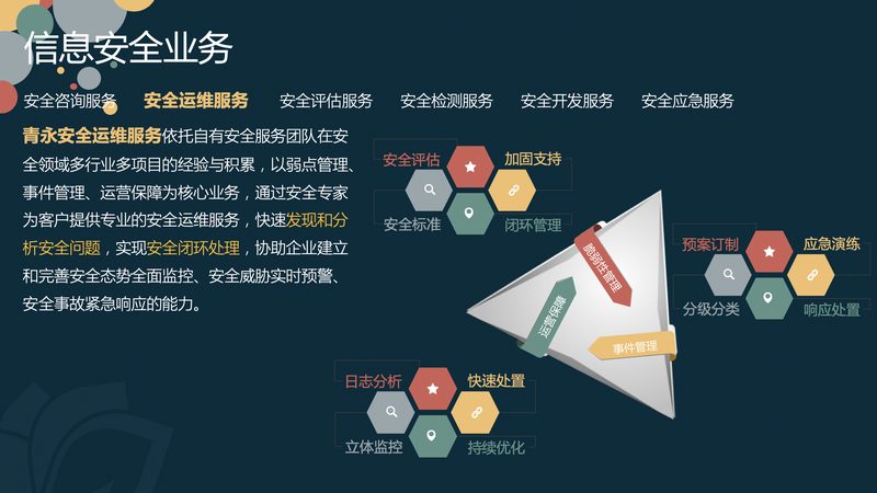 综合布线验收常见问题