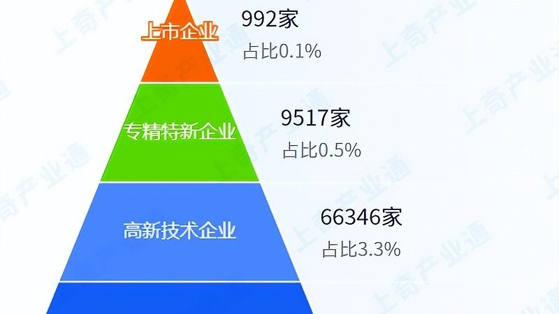 系统集成软件开发：价格背后的考量因素**