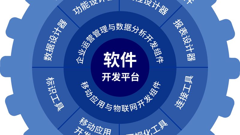 智慧城市项目投标注意事项